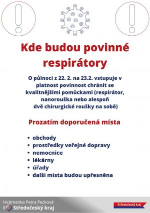 Kde budou povinné respirátory